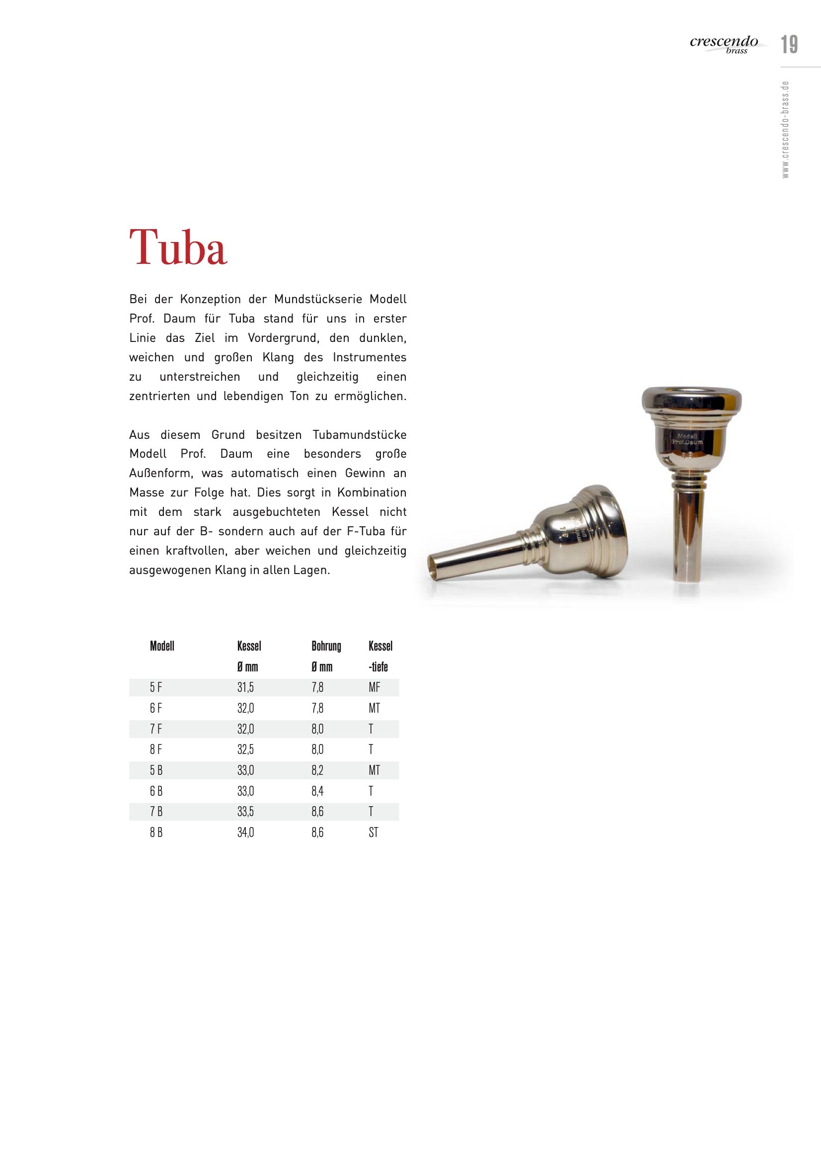 Modell Prof. Daum 6 F